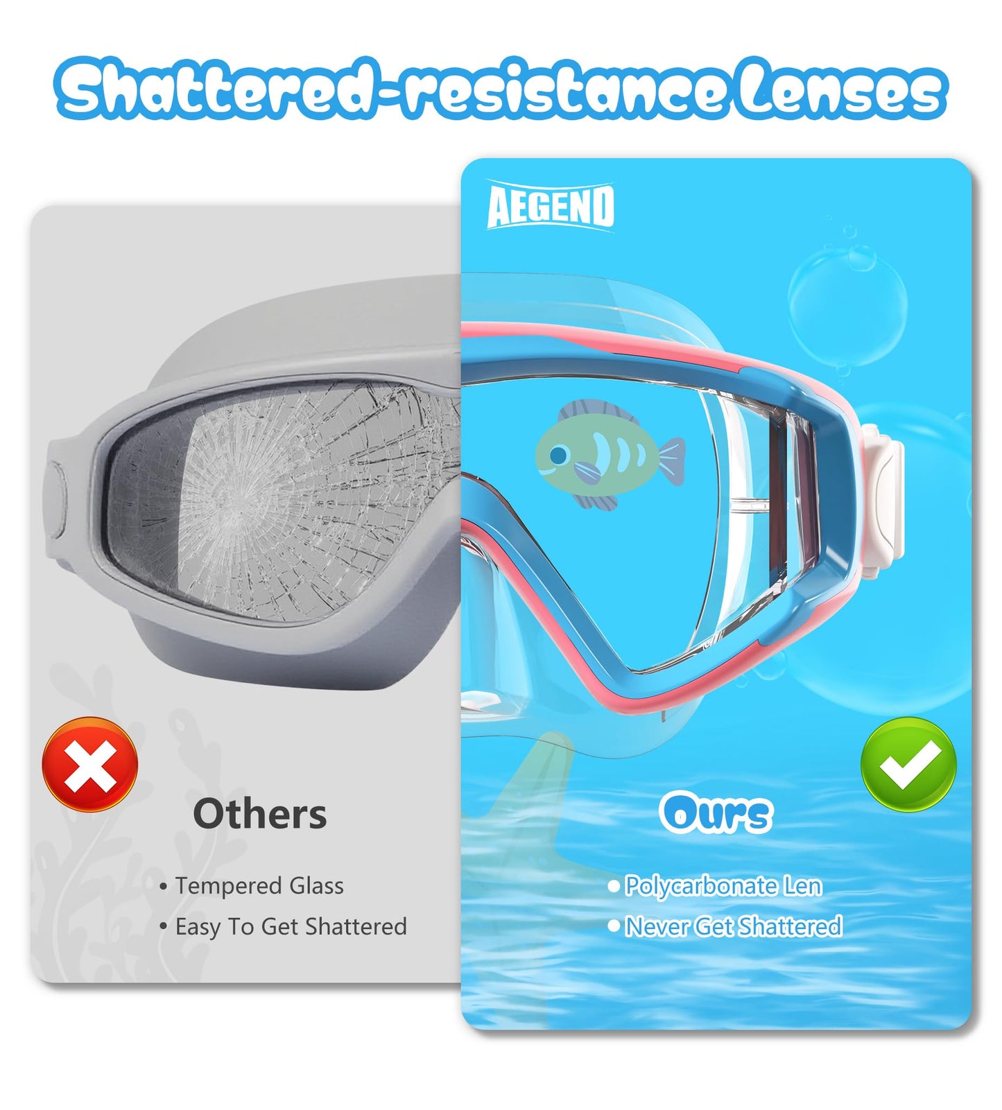 Aegend Snorkeling Gear for Adult Kid - Anti-Fog Mask with Top Dry Valve