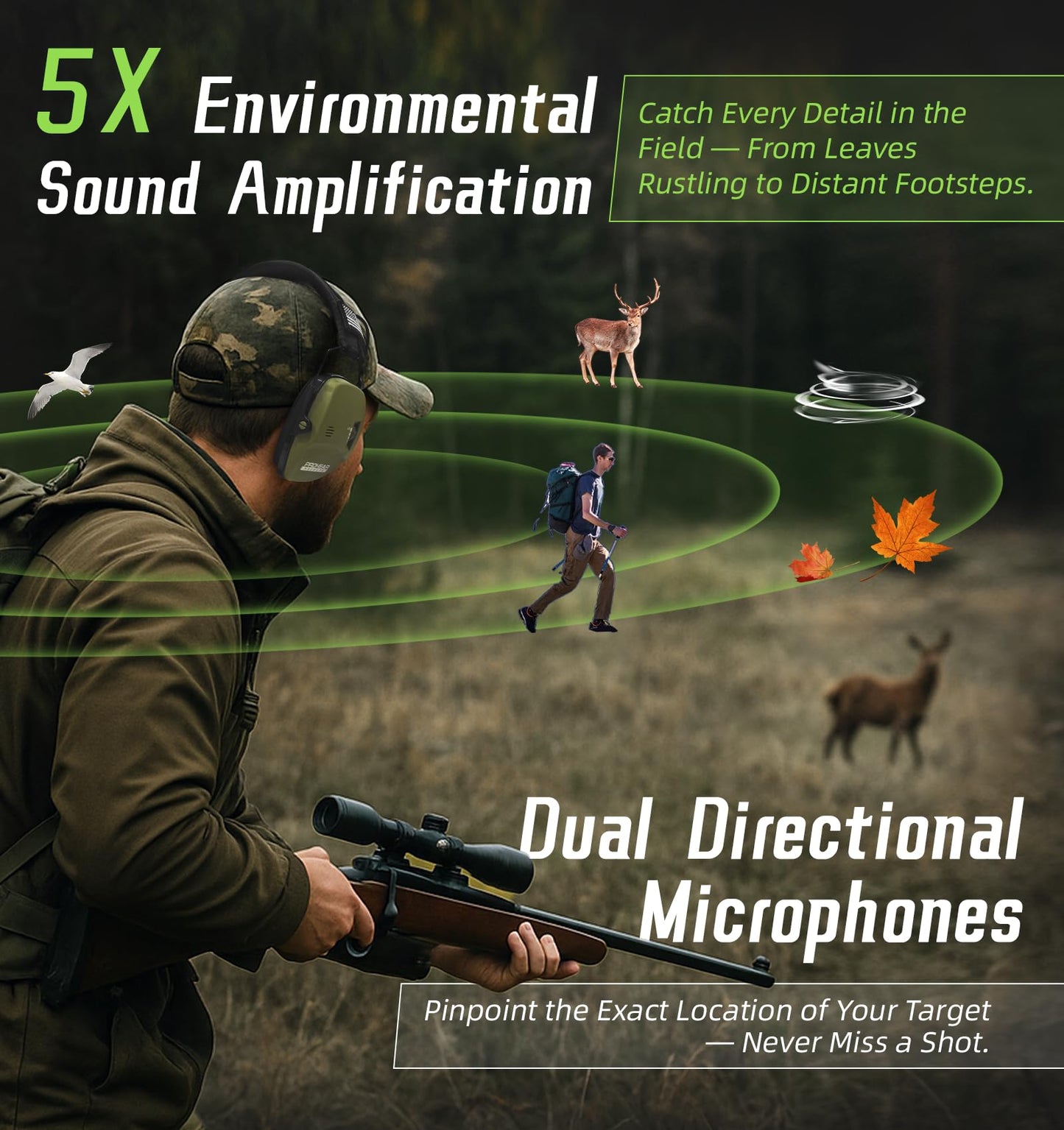 PROHEAR Digital Electronic Shooting Ear Protection 5X Sound Amplification Earmuffs, 23dB NRR Low Profile Noise Reduction Hearing Protection for Gun Range and Hunting, Green