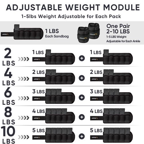 APEXUP 10lbs/Pair Adjustable Ankle Weights for Women and Men, Modularized Leg Weight Straps for Yoga, Walking, Running, Aerobics, Gym (Black)