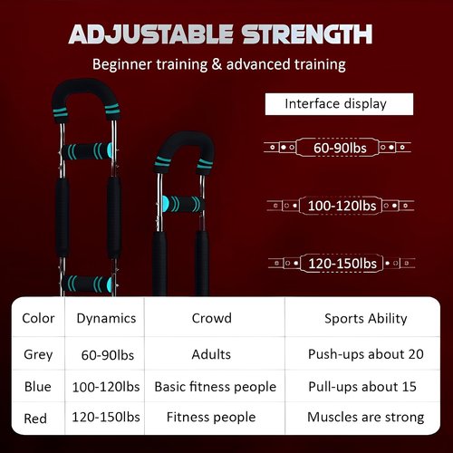 Twister Arm Trainer, Adjustable 40-100lbs Chest Workout Equipment, Chest Trainer for Men, Shoulder Muscle Training Fitness Equipment, Detachable Design Fitness Anywhere