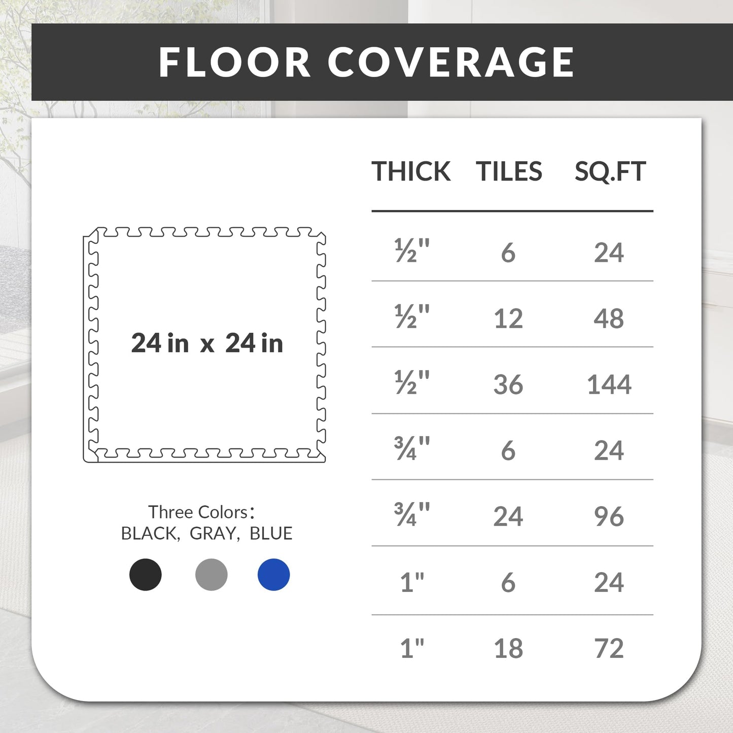 Fitvids Puzzle Exercise Gym Flooring Mat, 3/4" Thick High-Density EVA Interlocking Tiles, Workout Mat for Home Gym, Fitness Equipment, MMA, Gymnastics, 24-Piece Shock-Absorbing Exercise Mat (96 Sq Ft)