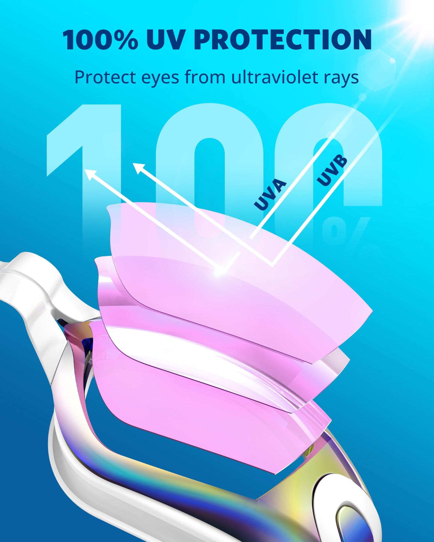 Aegend Swim Goggles, 2 Pack Swimming Goggles No Leaking Adult Men Women Youth, Aqua & Purple White