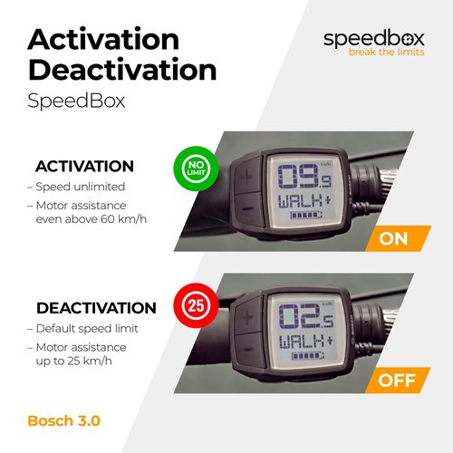 SpeedBox 3.0 Compatible with Bosch/eBike Tuning chip Compatible with Bosch Motors 2017-2024 + Crank Puller/Speed umlimited