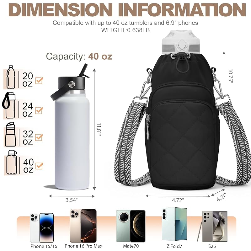 Black Insulated Water Bottle Bag Crossbody with Phone & RFID Pockets