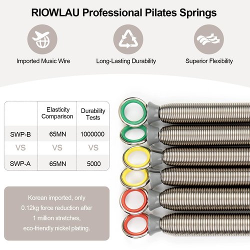 Pilates Chair, Split-Pedal Stability Pilates Combo Chair with Handles,Resistance Bands Chair Pilates Reformer Machine,Yoga Fitness Trainer,Pilates Equipment for Home Studio Use (White)