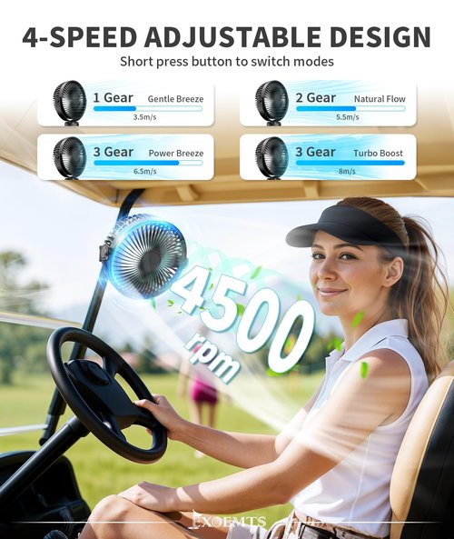 EXOEMTS Magnetic Golf Cart Fan Rechargeable, 10000mAh Battery, 4-Speed Quiet Cruise Fan with LED Light, 360° Portable Rotation, Strong Magnet Base, USB-C, Compatible with EZGO Club Car YAMAHA, 1 PCS