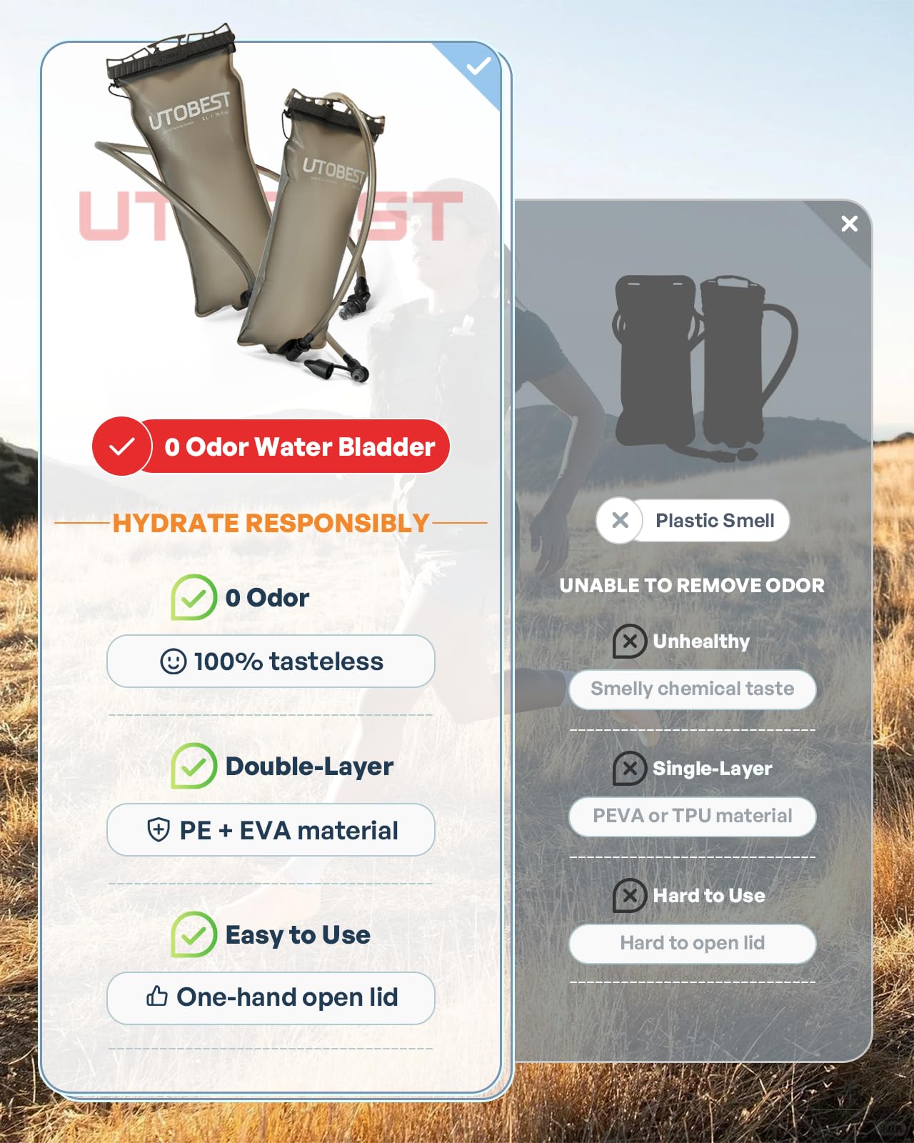 UTOBEST Water Bladder, Odorless Leather and Double-Layerad Water Tube Hydration Bladder, No Plastic Taste 360 Degree Rotation Bite Valve 3L Water Reservoir