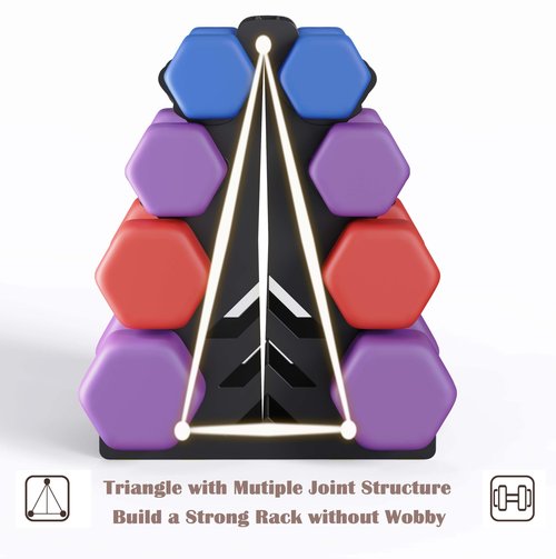 Lovind Dumbbell Rack Stand Only,No Install Needed Small Weight Rack with Dumbell Protector Edge,Compact A-Frame Dumbbell Holder,For Home Gym Workout