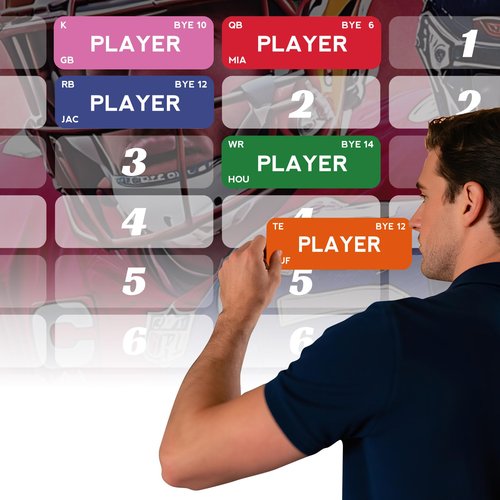 OCQOTAT Fantasy Football Draft Board 2025-2026,5.0x3.5 FT 14-Team 20-Round Kit with 550+ Player Labels,2025 Top Rookies, Blank Labels&Schedule Board–Ultimate Draft Board for Fantasy Football Season