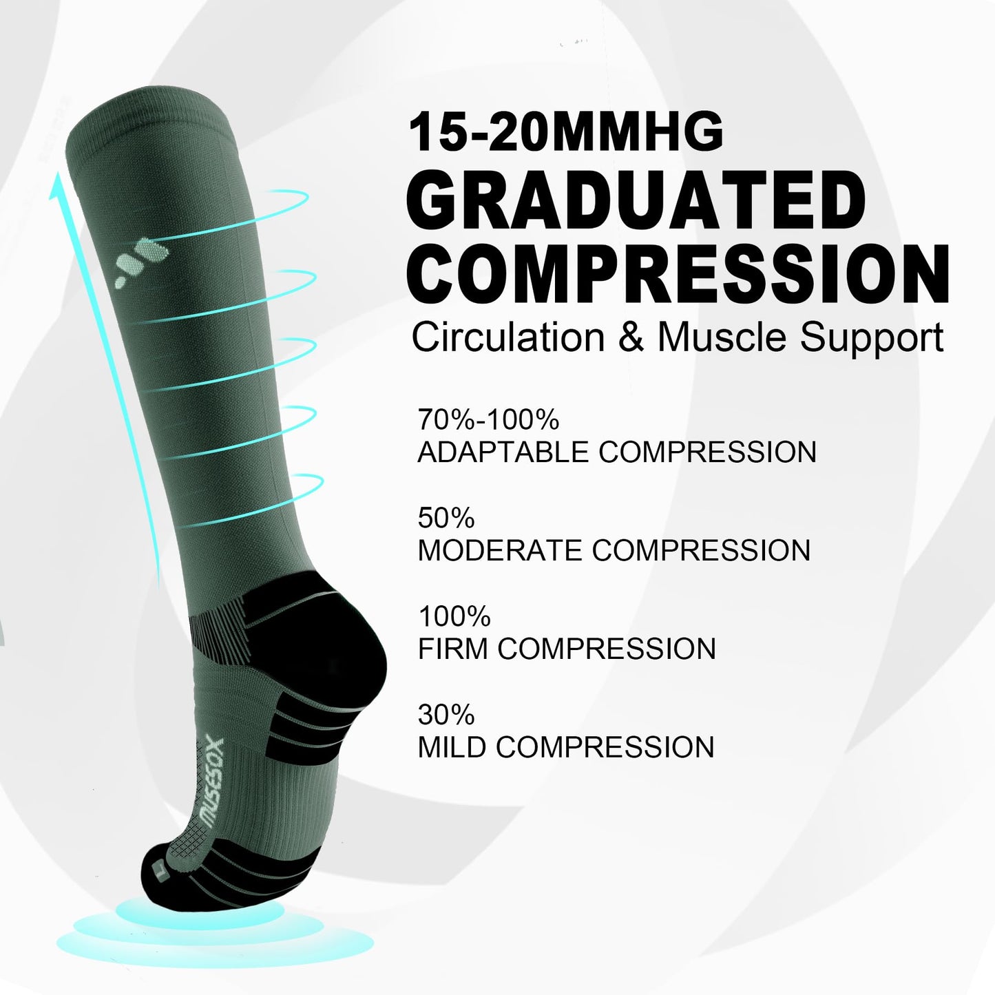 musesox Compression Socks for Women and Men,Knee High 15-20mmHg Graduated Support(3 Pairs) for Nurses,Travel,Black Gray Green,Large