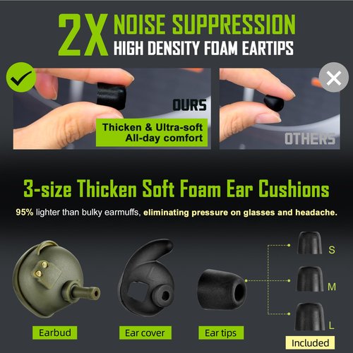 ZOHAN Shooting Ear Buds with 4X TSC Hearing Boost, Rechargeable Bluetooth Earbuds for Shooting, 9g Hearing Protection 2X Noise Blocking, 60+ w/Case (Green)