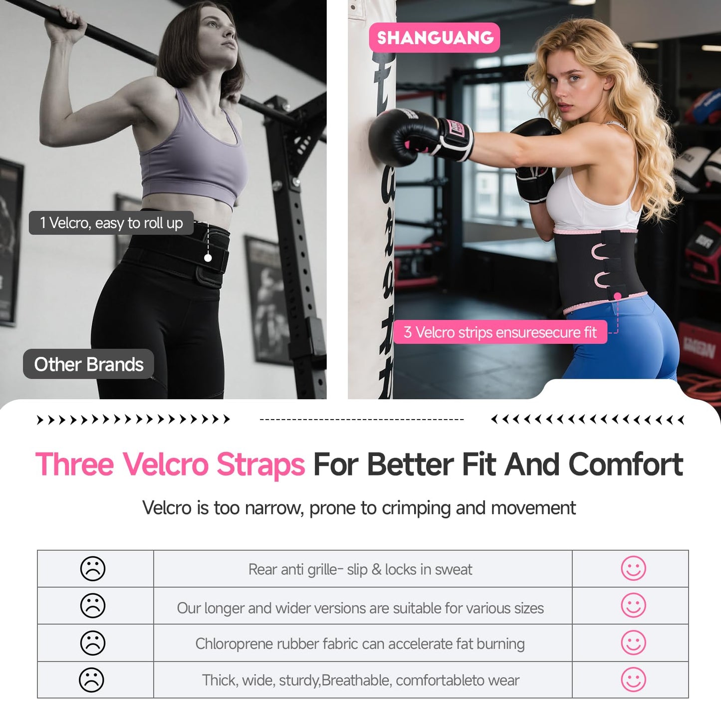Waist Trainer for Women Men,Sweat Waist Trimmer Belt,Sweat Band for Stomach Weighe loss,Waist Trainers for Women Belly Fat (Pink Edge, Small)
