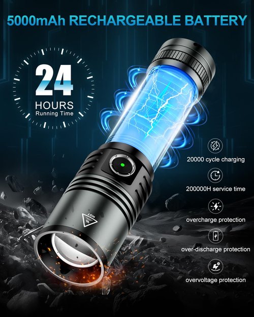 VOLISABER Flashlight Rechargeable 1500 High Lumens with Ignition Lens, LED Super Bright Zoomable Flash Light, 5 Modes Waterproof Handheld Powerful Tactical Flashlights for Emergency Camping Essentials