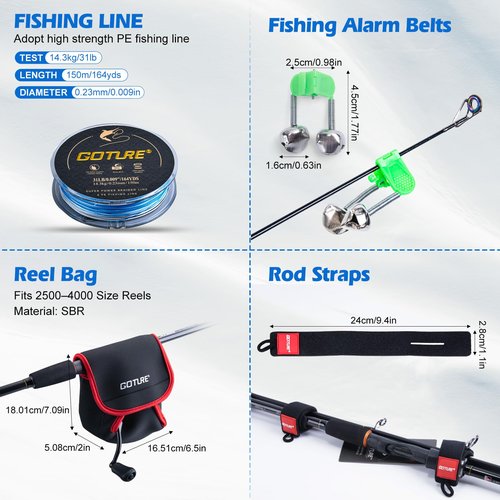 Goture Fishing Rod and Reel Combos-4 Piece Fishing Rod Set, Spinning Rod, Lures Set with PC Hard Shell Suitcase, Rod Reel Combo Kit for Starter Travel Saltwater, Gifts for Men