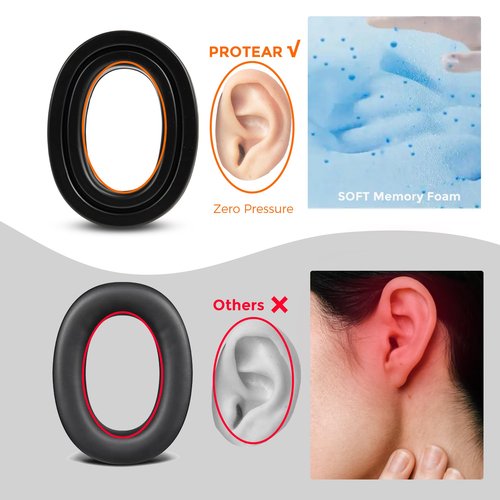 PROTEAR Silicone Gel Ear Pads for 3M WorkTunes/Peltor Sport/Range/Guard/Connect - Self-Adhesive & Cooling Replacement Ear Cushions, Noise Reducing Comfortable Earmuff Pads