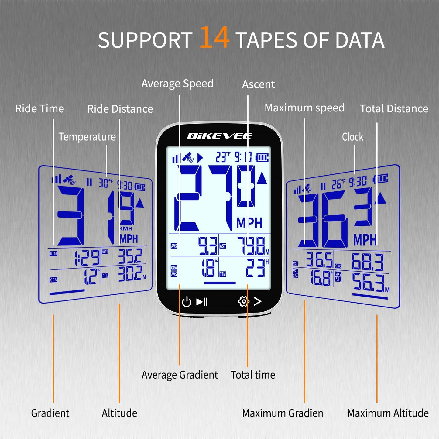Bikevee GPS Bike Computer Wireless Cycling Computer with Auto Backlight, Bicycle Speedometer Odometer, Waterproof GPS Speed Tracker for Road Mountain Bikes - White