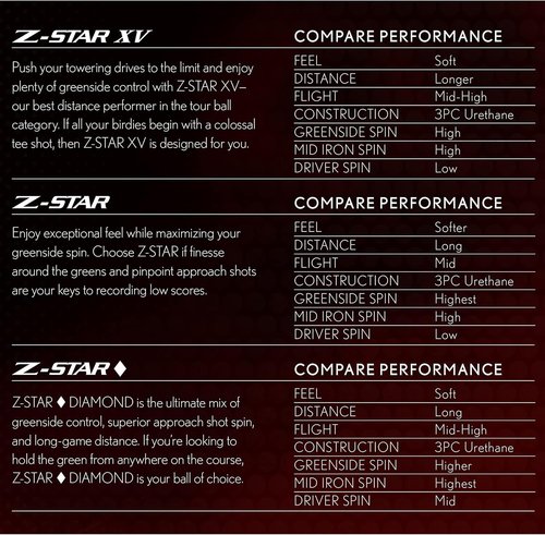 Srixon Z-Star XV Divide Golf Balls, Z-Star 8