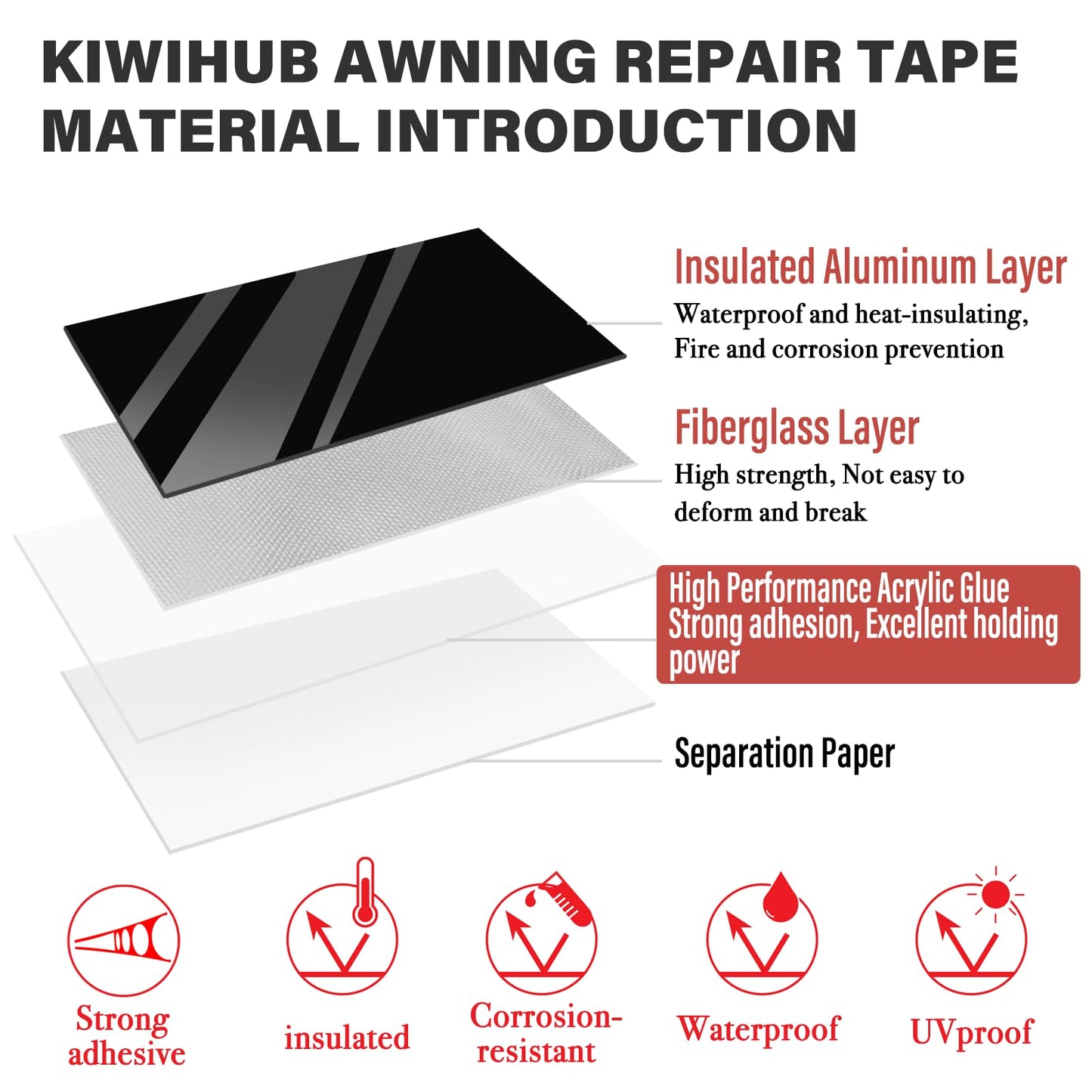 KIWIHUB RV Awning Repair Tape - 3" x 33FT Heavy Duty Waterproof, UV Proof Tear Repair Patch Kit for Tent, Canvas, Boat Covers, Sail