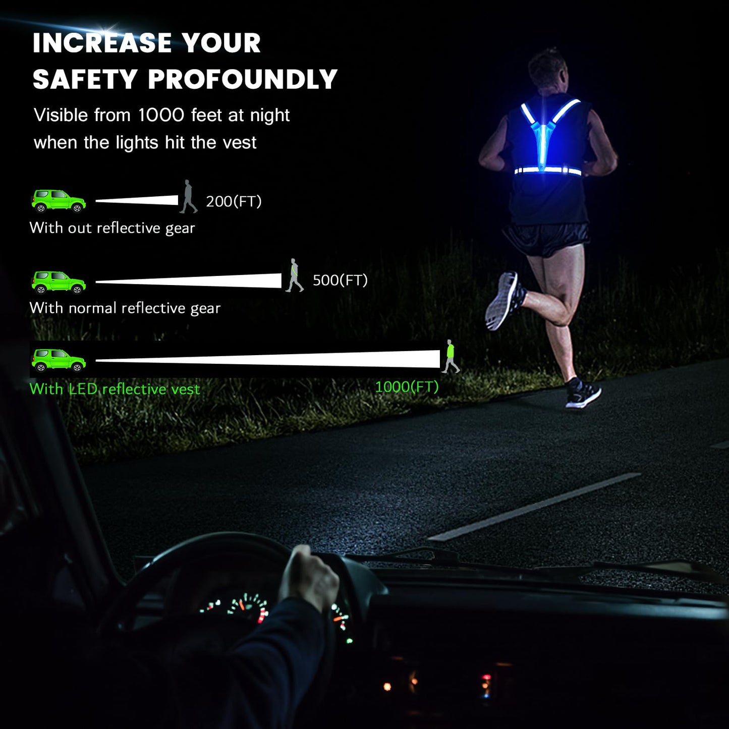 Fokia Kunbio LED Reflective Running Vest Gear,Light Up Vest Runners Night Walking USB Rechargeable,Up to 11hrs Light with Adjustable Waist/Shoulder for Women Men Kids (Blue)