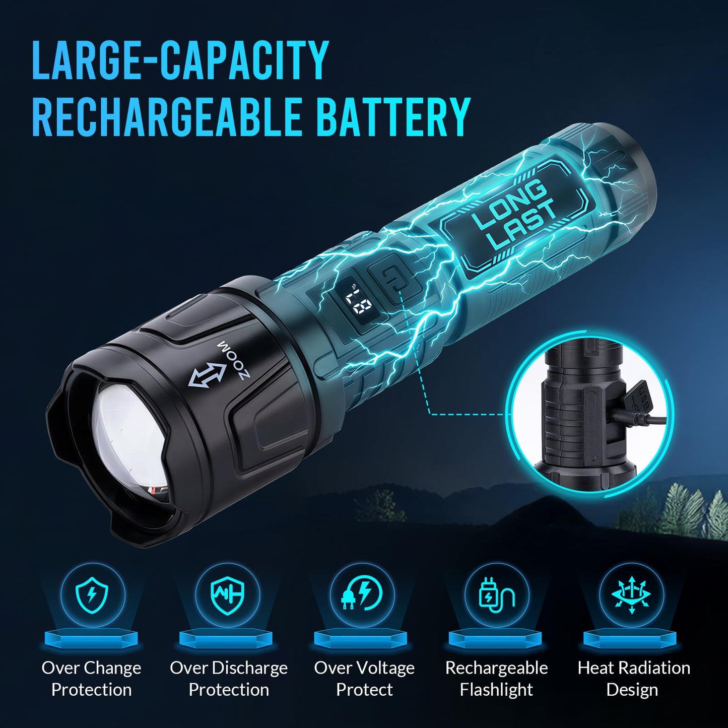 Ewenele Flashlights High Lumens Rechargeable 2 Packs, 1,500,000L Super Bright Flashlight, Led Tactical Flash Light with 6 Modes, Cob Side Light, Digital Display for Home, Outdoor, Camping, Emergency