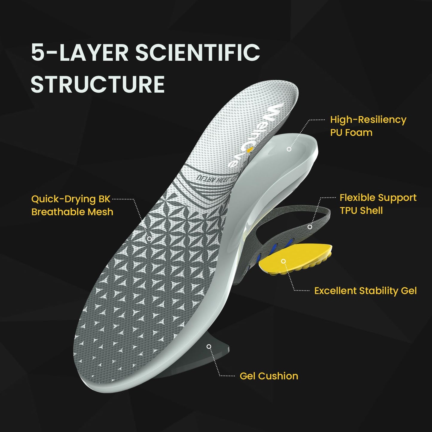 Achilles Tendonitis Relief Insoles for Women & Men - Heel Cushion for Heel Pain Relief Heel Spur with Shock Absorption for All-Day Comfort, M: 10-11|300MM