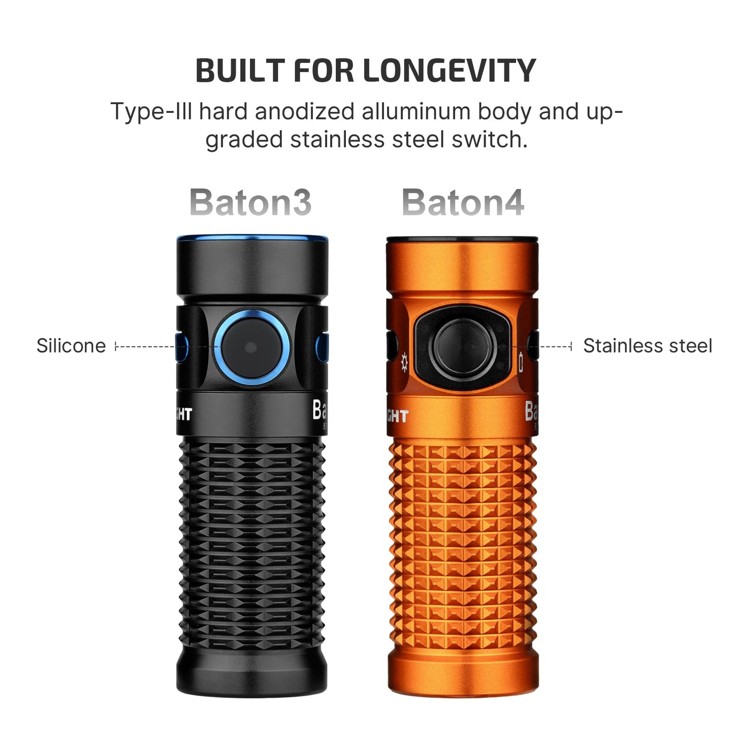 OLIGHT Baton4 Rechargeable EDC Flashlight, Bright Small Flashlight 1300 Lumens with MCC Charging Cable, IPX8 Waterproof, Multiple Modes Pocket Light for Home, Camping, and Emergencies (Black)