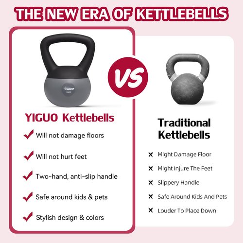 Soft Kettlebell, 10 lb Kettlebells Anti-Slip Grip Weight for Home Workouts, Cushioned soft-Sided Base, Safe Strength Training Kettlebell for Women & Men & Beginners (Grey)