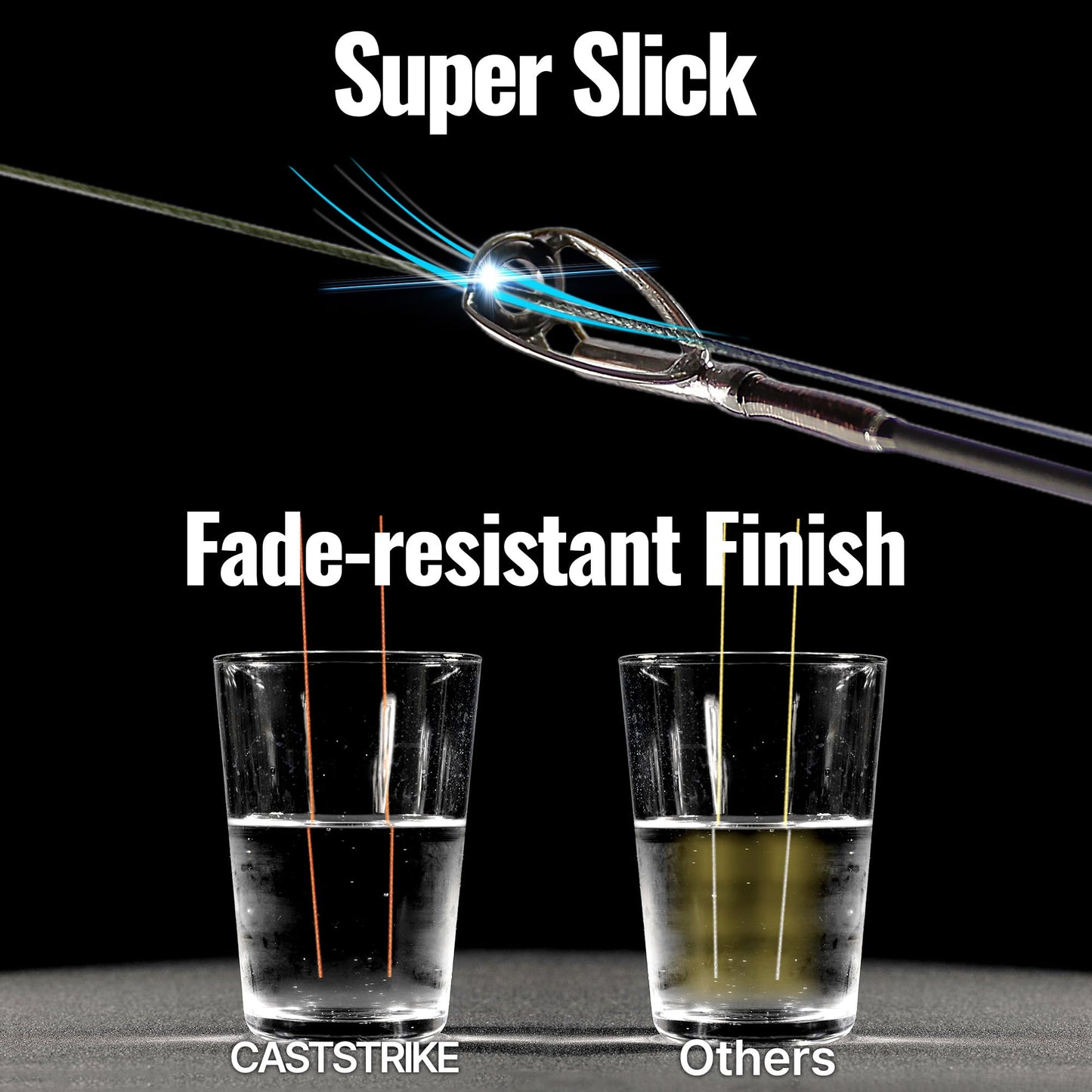 CASTSTRIKE Braided Fishing Line Zero Stretch Smooth Casting High Strength and Abrasion Resistant Super Braid for Saltwater Freshwater Bass Catfish Trout Carp Fishing 100 Percent PE x8 Strand