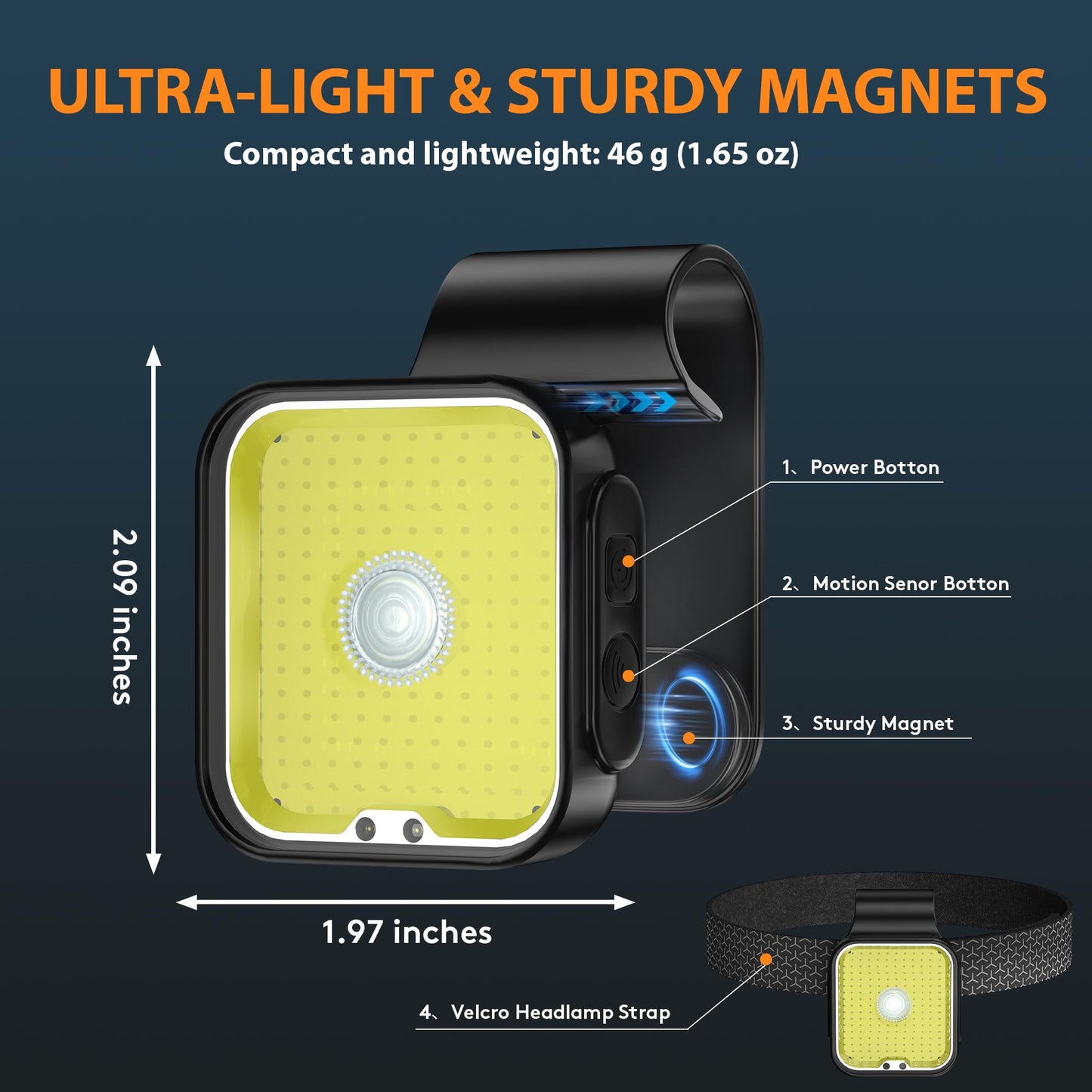 Yls Running Lights for Runners, Rechargeable Clip on Light with 12 Lighting Modes, LED Night Safety-Light for Walking, Camping, Hiking, Jogging, Outdoor Adventure, Black