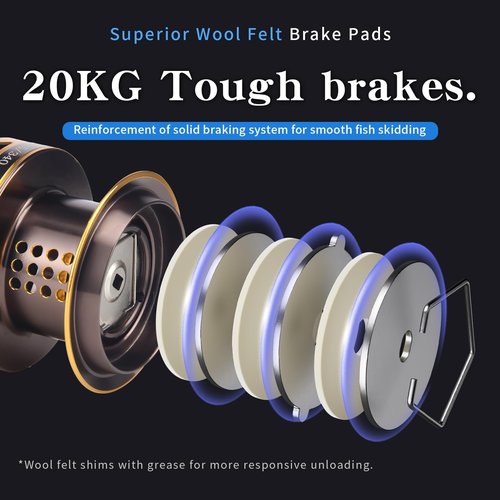 Big Game Surf Spinning Fishing Reel 8000/12000,20KG Drag Power Backlash-Free Bearings,Metal Reel Seat,Zinc Alloy Gear for Saltwater Inshore and Offshore Fishing (HT-surfBG-12000)