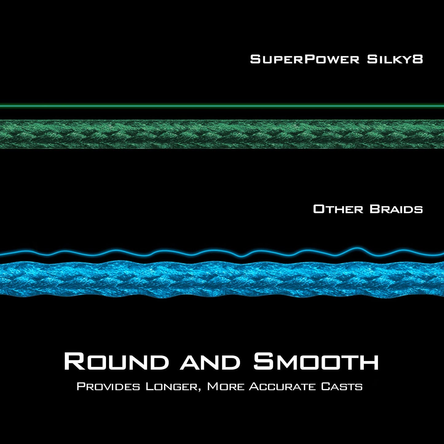 KastKing Superpower Silky8 Braided Fishing Line, Gray, 8 Strands, 40 LB, 500 Yds
