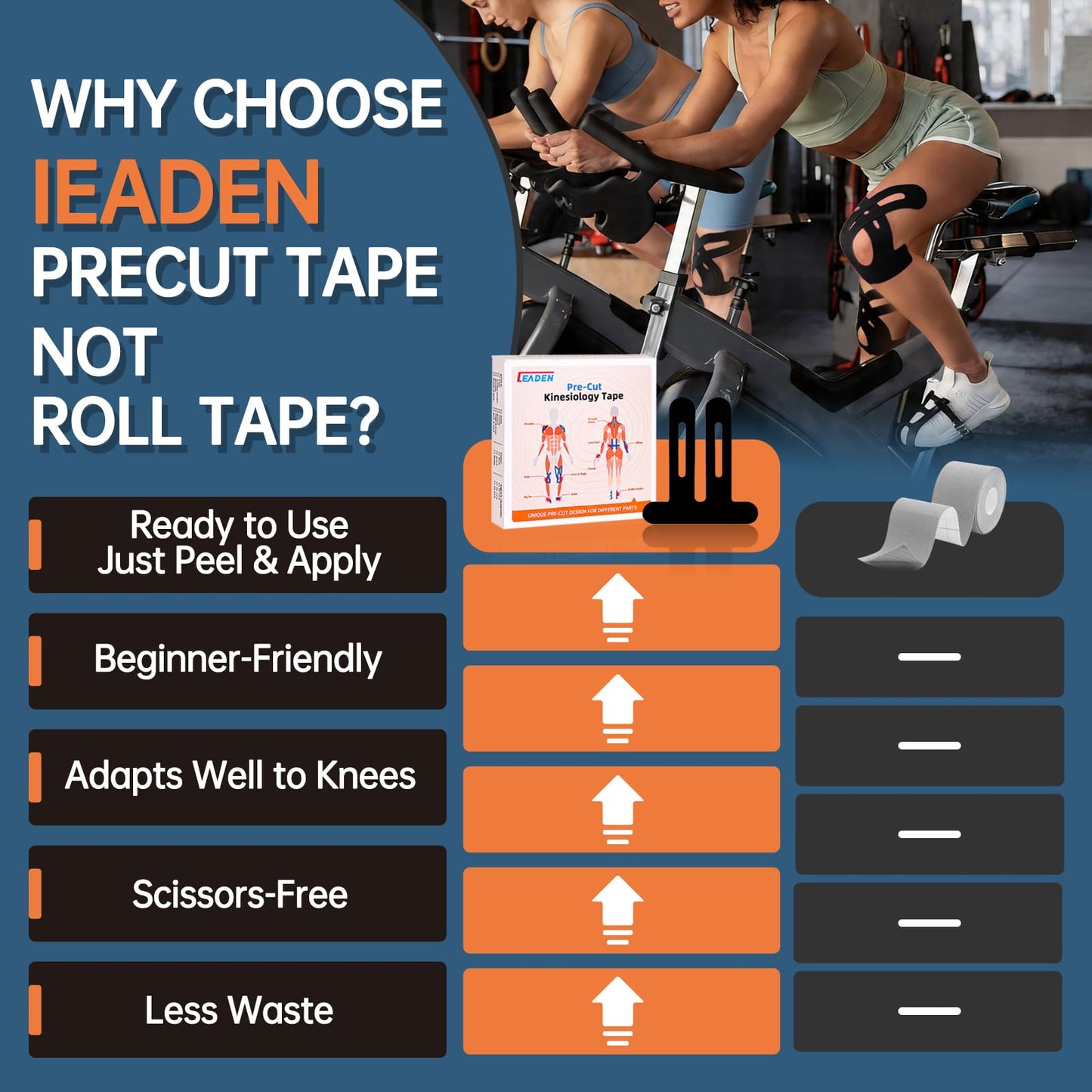IEADEN Precut Kinesiology Tape for Knees, 10 Pcs - Knee Support & Stability, Knee Pain Relief Athletic Tape - Waterproof & Elastic, Breathable Hypoallergenic Latex-Free Tape, Black