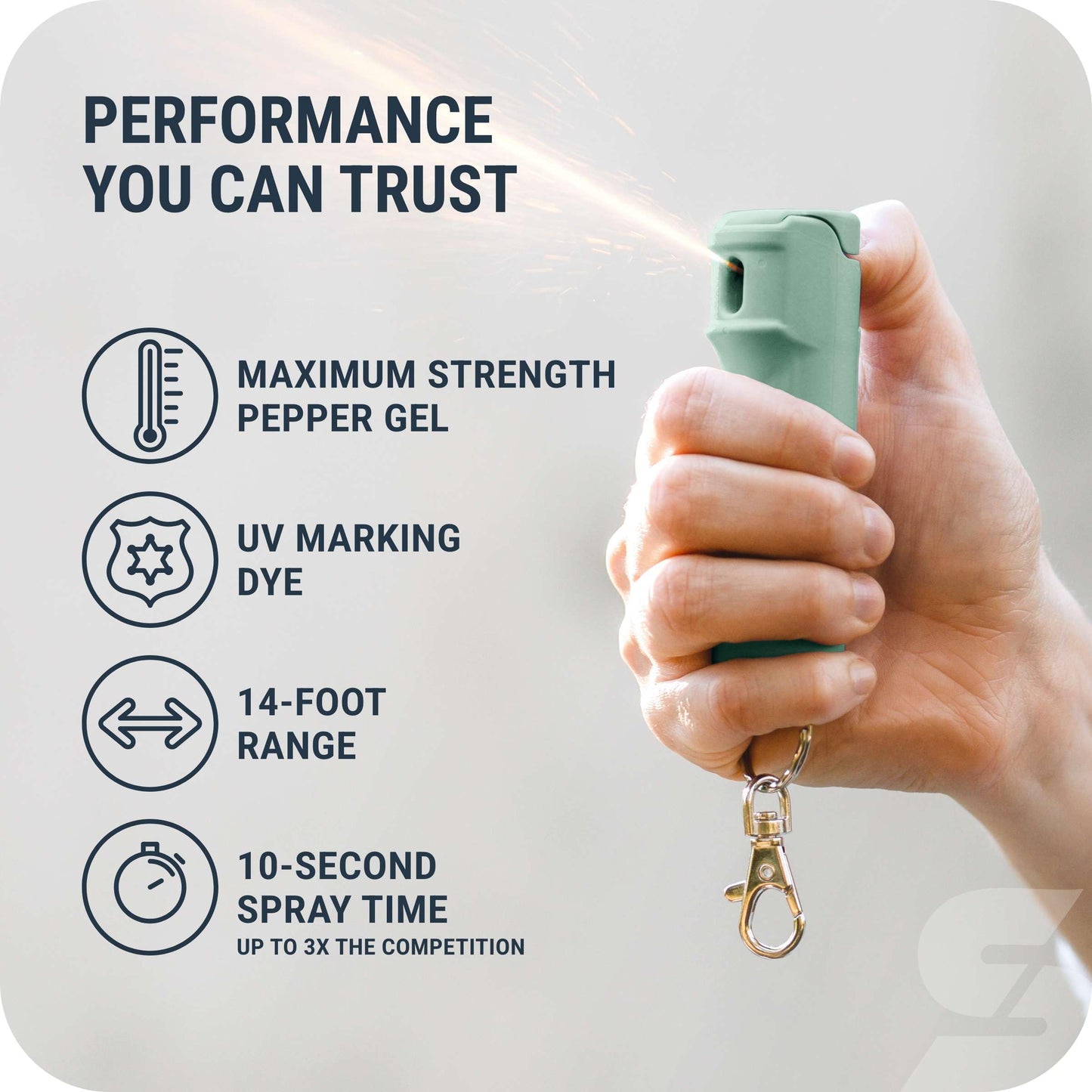 Sabre Pepper Gel Spray with Fast Flip Top Safety & Snap‑Clip Keychain for Self Defense - Max Strength with UV Dye, Finger Grip, Reduces Wind Blowback,10-Sec Spray,14ft Range, Made in USA, 0.54 fl oz