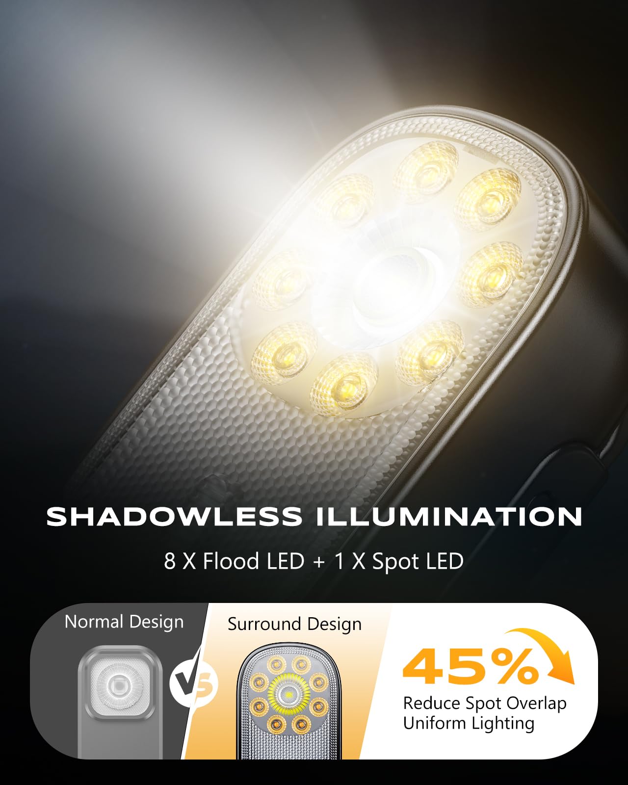 Cuvccn 500LM Ultra Bright Mini EDC Flashlight Rechargeable, 10 Modes Running Lights for Runners with Spot & Flood Light, IP65 Waterproof Small Clip on Flashlight for Walking, Camping, Hiking, Work