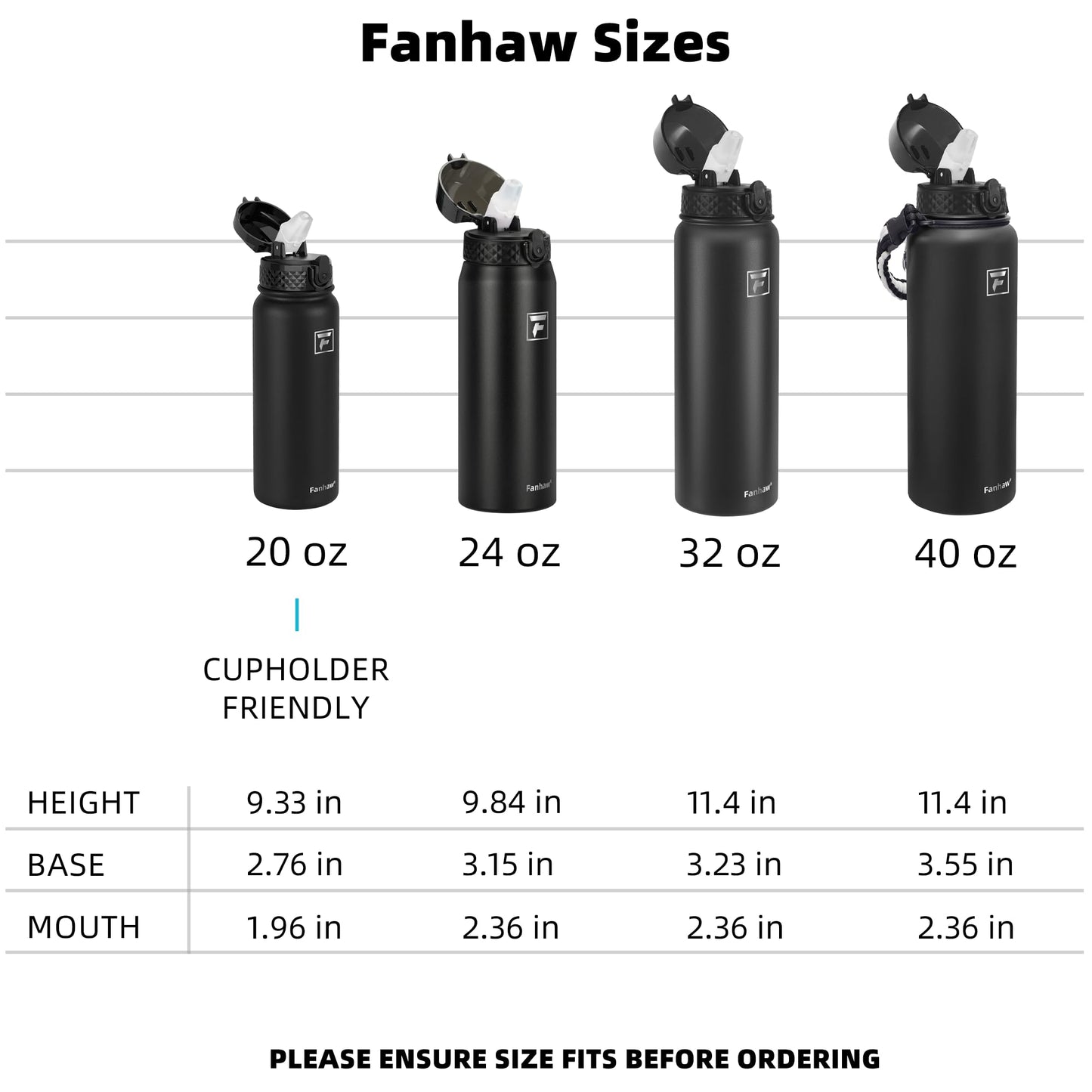 Fanhaw 20 Oz Kids Insulated Stainless Steel Water Bottle with Straw Lid, Leakproof & Anti-Dust Everyday Use Bottle for School, Women & Men, Back to School Essentials (Black)