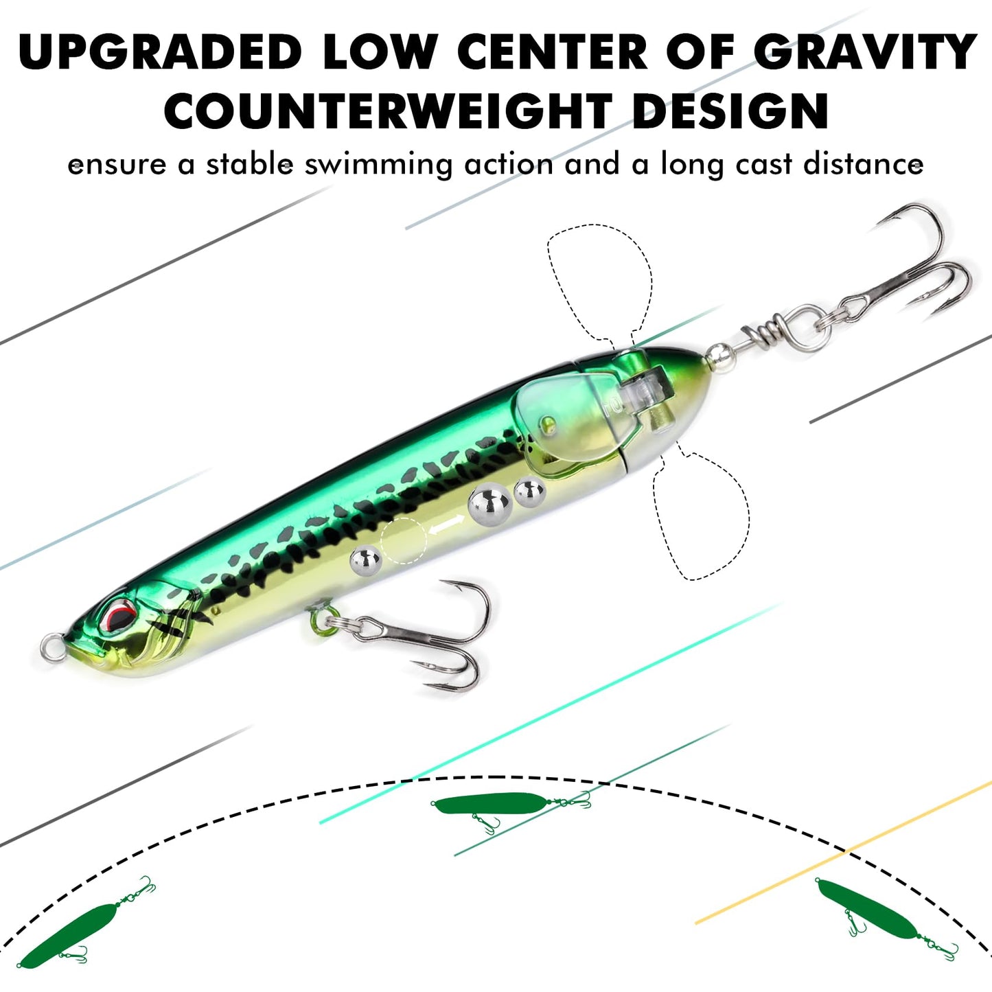 TRUSCEND Pencil Fishing Lures with Double Floating Rotating Tail, Surface Pencil Popper, Long Cast Premium Bass Bait with Rattle, Fishing Teasers Swimbaits for Freshwater Saltwater