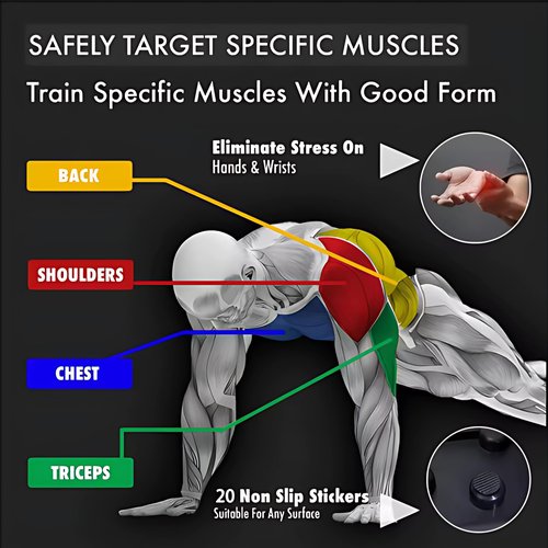 Push Up Board,Home Gym,Portable Exercise Equipment, 20 in 1 Home Workout Equipment, Pushup Handles for Floor, Full Body Workout at Home, Foldable, Professional Strength Training Equipment For Man and Women.