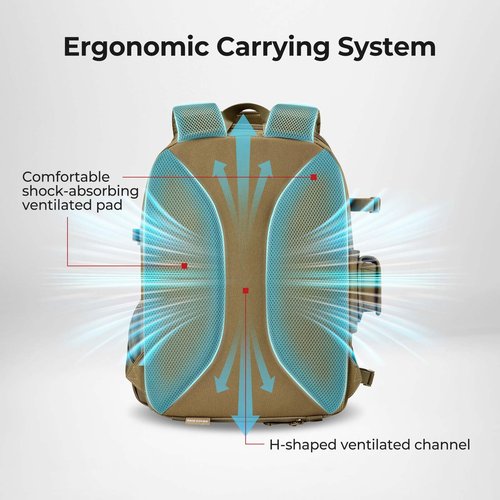 Piscifun Fishing Tackle Backpack with Rod & Gear Holder, Lightweight Outdoor Water-Resistant Fishing Shoulder Storage Bag with Protective Rain Cover, Khaki