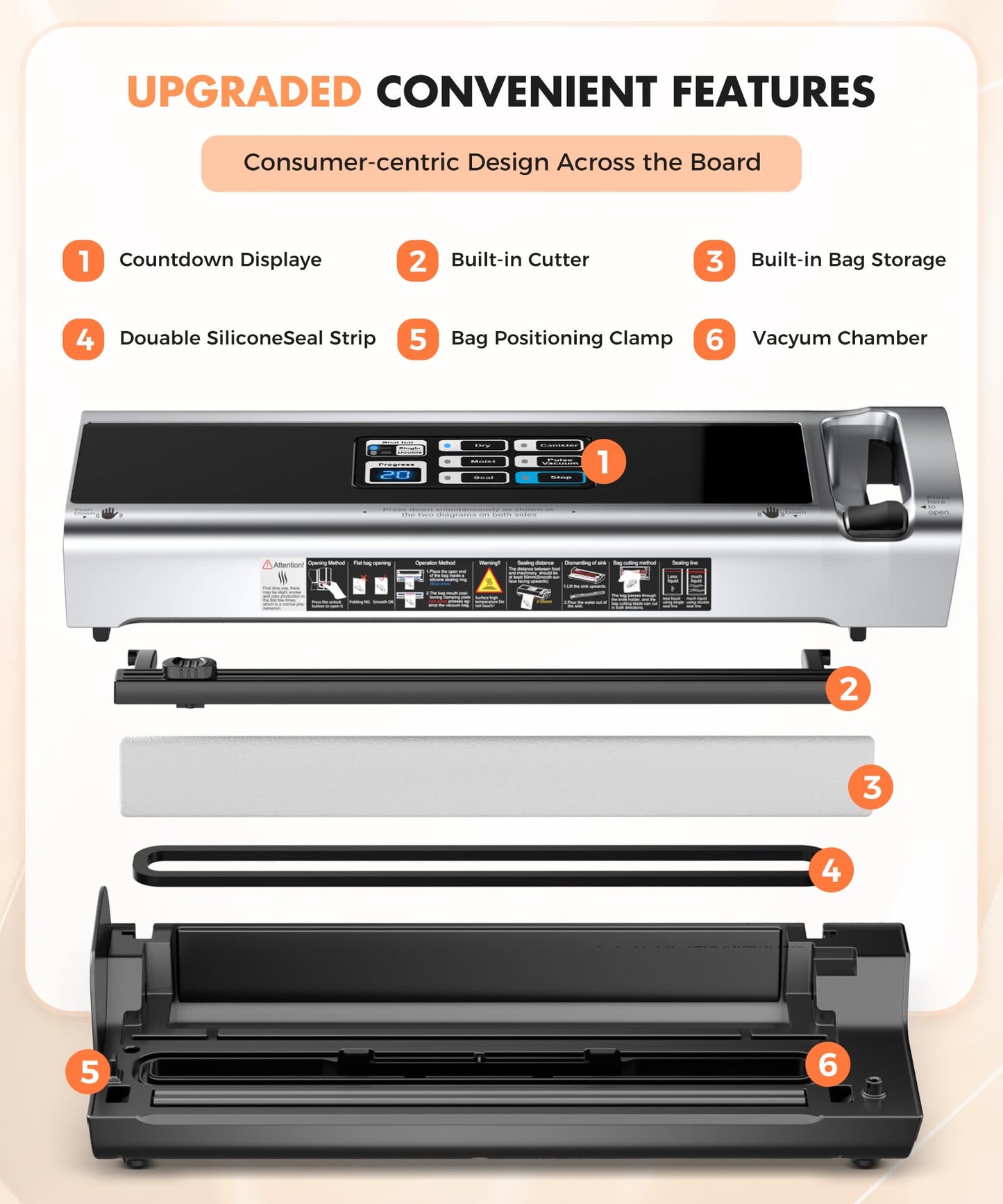 Food Vacuum Sealer Machine, 95KPa Powerful Food Saver with Dry/Moist/External Vacuum Modes, Built-in Cutter & Bag Storage, Single/Double Sealing, 1 Bag & 15 Pre-cut Bags（Silver）