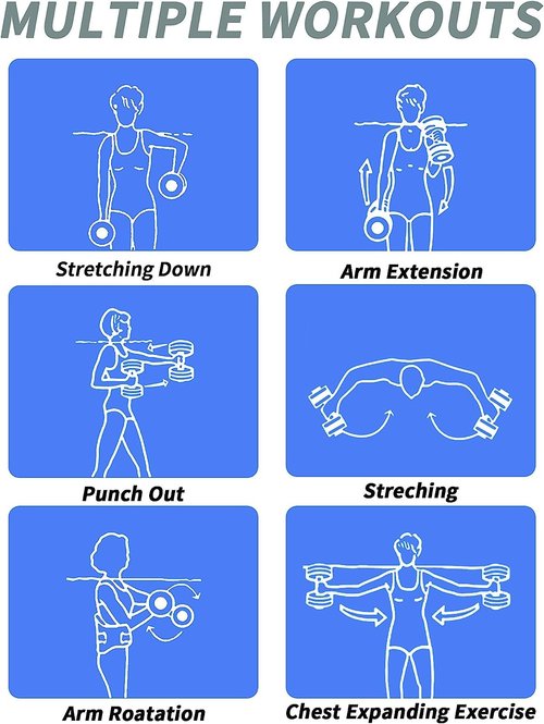 Hikeen Aquatic Exercise Dumbbells Water Dumbbell Pool Resistance Aquatic Fitness Barbells With 4 High-Density EVA Foam Pool Weights Dumbbells, for Water Aerobics Weight Loss (2 EVA Blue)
