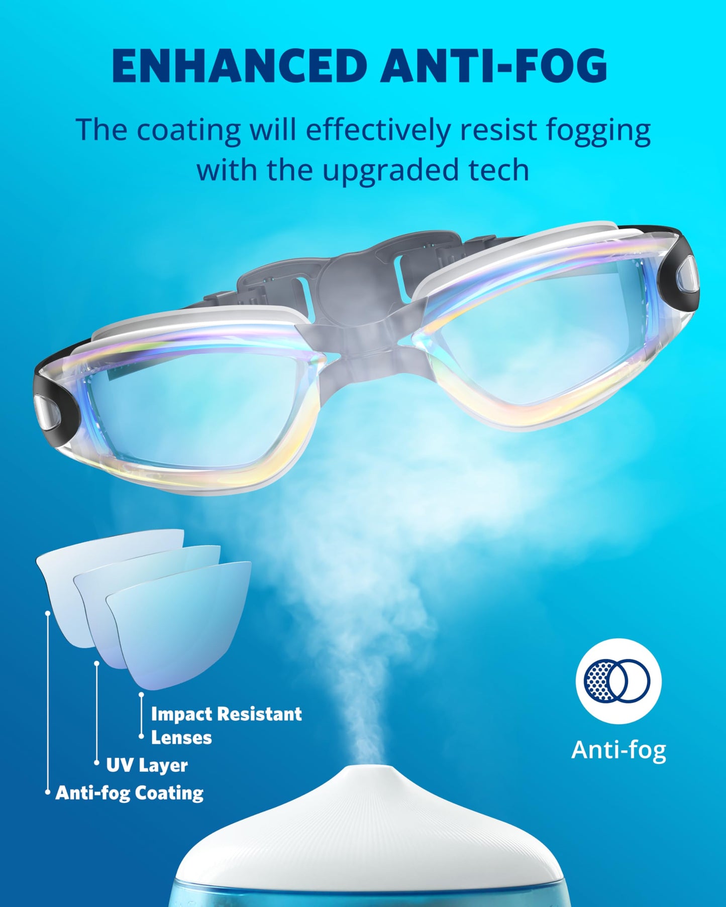 Aegend Swim Goggles, Swimming Goggles No Leaking Full Protect Adult Youth