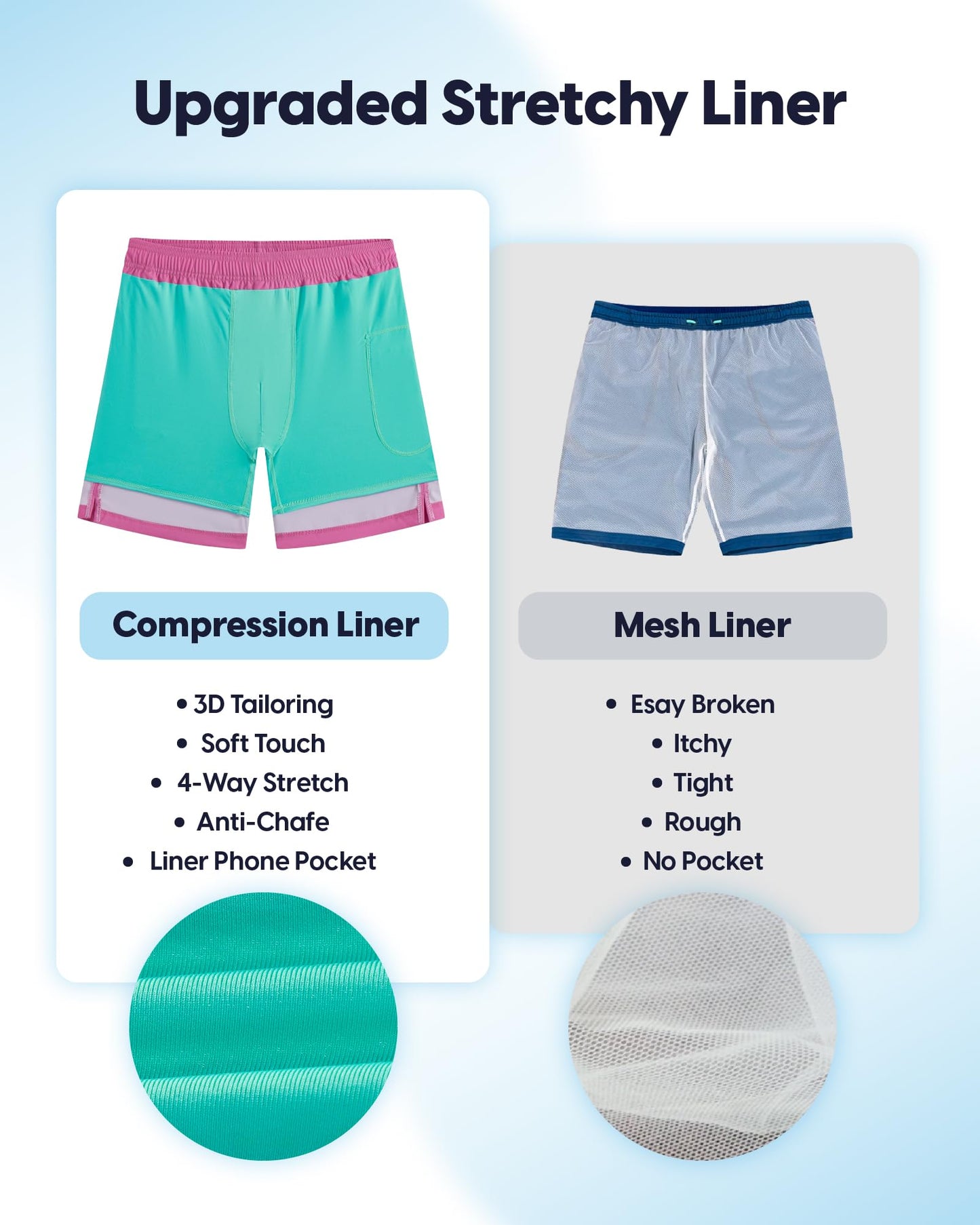 maamgic Mens Swim Trunks - Mens Bathing Suit with Compression Liner 7 Inch Quick Dry Fshion Stretch Zipper Pockets Swimwear Phlox Pink-Blue