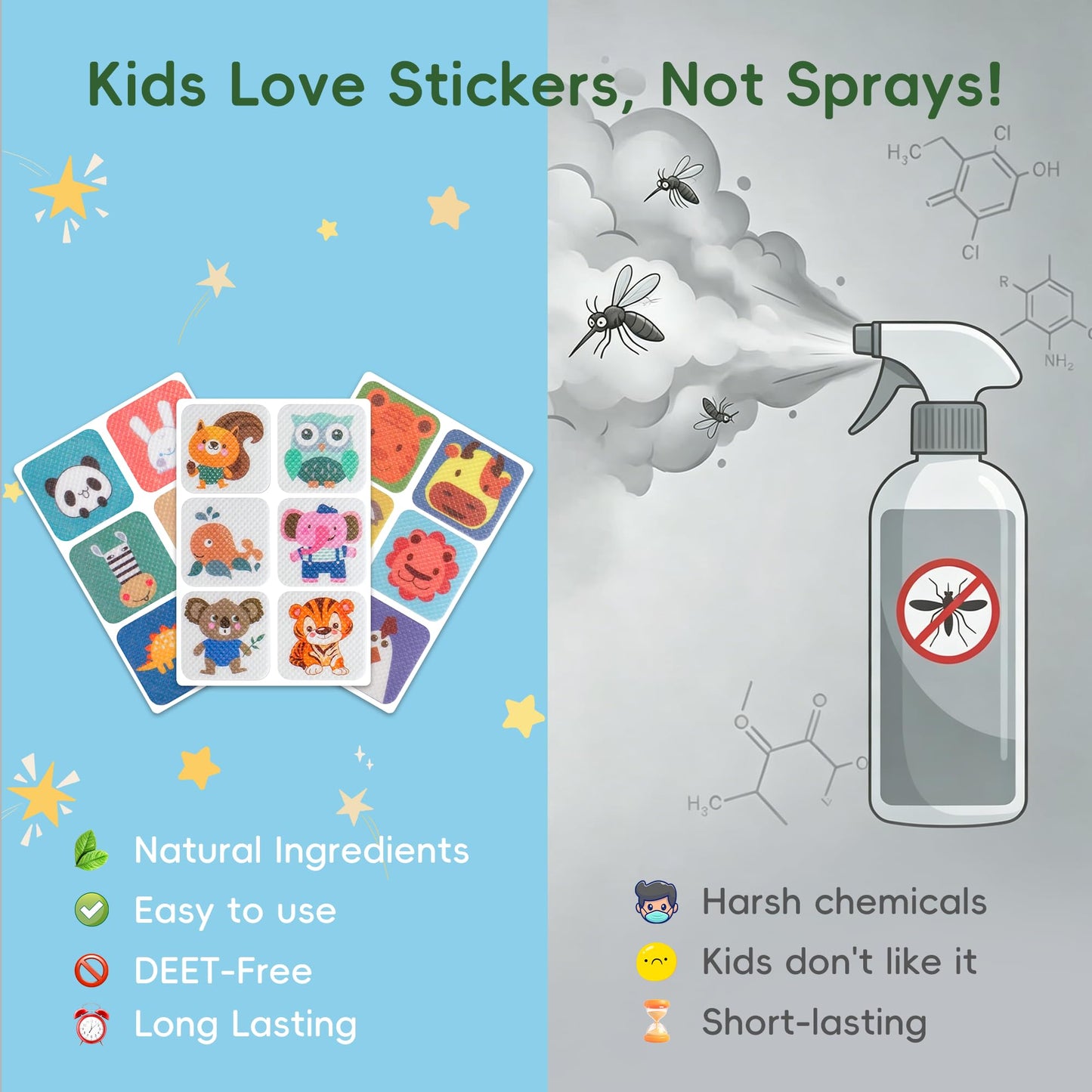 BuggyBands 360 Pack Mosquito Stickers for Kids, with 6 Pack Mosquito Bracelets, Bug Stickers Natural DEET - Free, Plant Ingredients, Mosquito Patches for Outdoor Camping