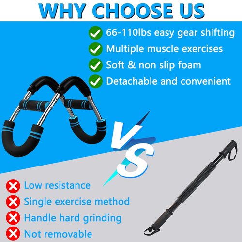 Chest Workout Equipment, 66-110lb Adjustable Arm Trainer, Chest Trainer for Men, Arm Workout Equipment, Portable Detachable Spring Resistance Home Fitness Equipment for Enhancing Upper Body Muscle