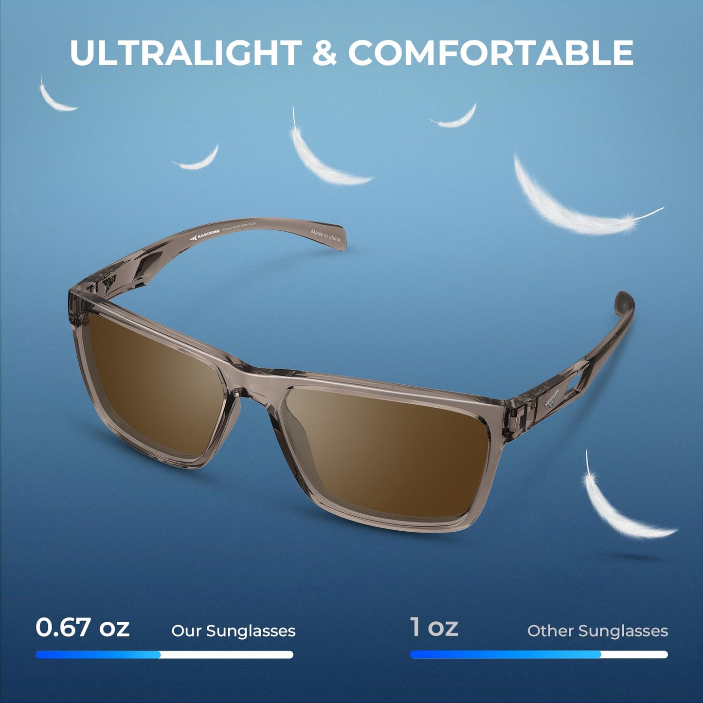 KastKing FlatRock Polarized Sport Sunglasses for Men and Women, Ideal for Driving Fishing Cycling Running, UV Protection