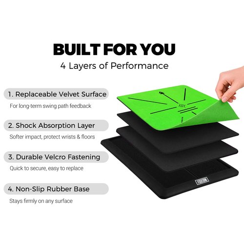 Golf Hitting Mat – Practice Mat with Swing Path Feedback & Impact Detection – Indoor/Outdoor Use – Golf Swing Trainer for Home Training – Great for Dad, Golf Lovers & Beginners