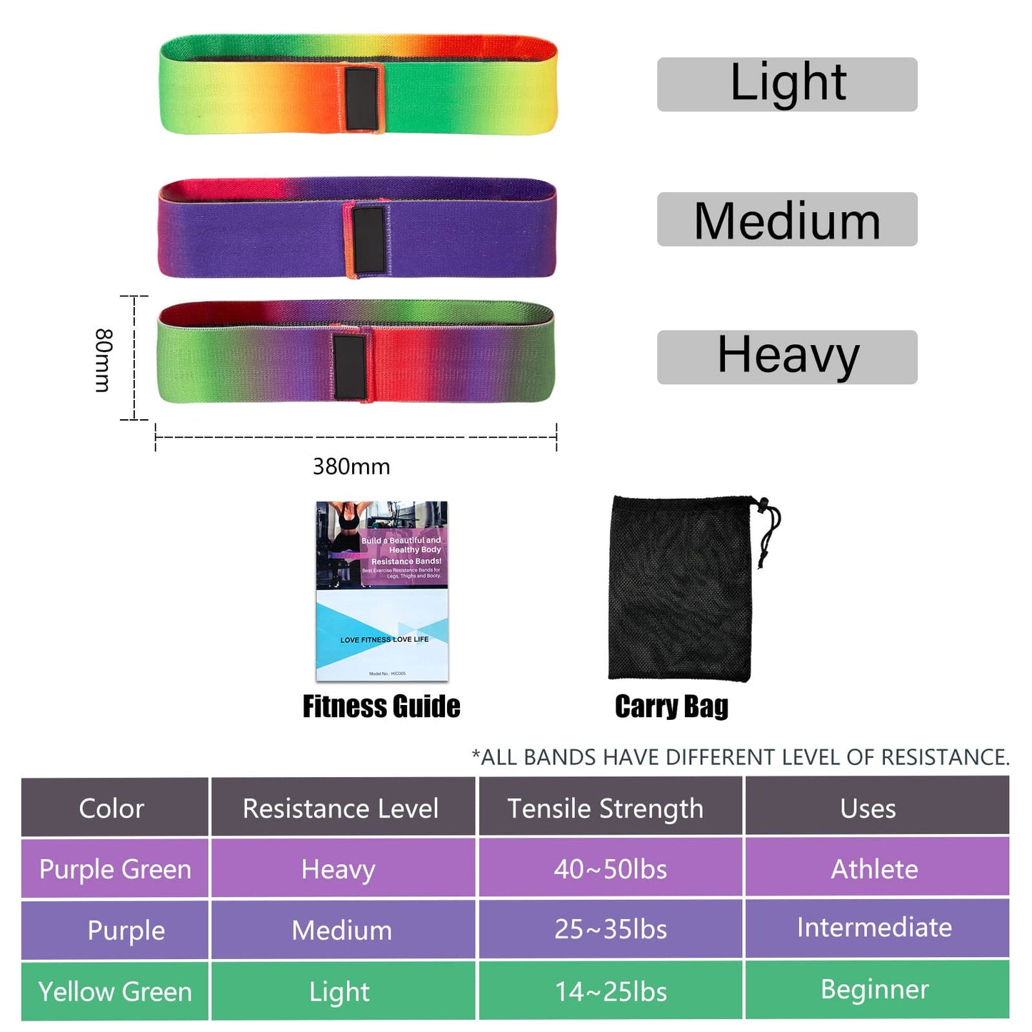 Uten Resistance Bands for Working Out, 3 Levels Exercise Band, Anti-Slip & Roll Elastic Workout Booty Bands for Women, Portable Resistance Band, Squat, Glute, Hip Training