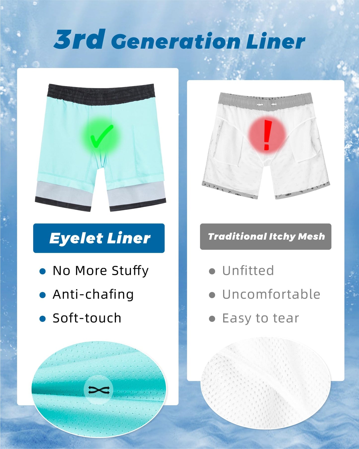 SURF CUZ Mens Swim Trunks with Compression Liner Quick Dry Swim Shorts 7" Swimming Trunks Stretch Zipper Pockets,Cool Coast,XL