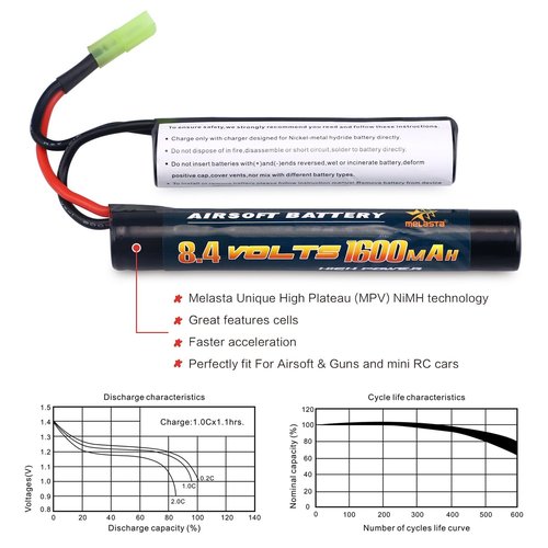 melasta 2 Pack 8.4V 1600mAh Butterfly Nunchuck NIMH Battery Pack Compatible with Mini Tamiya Connector Airsoft Guns