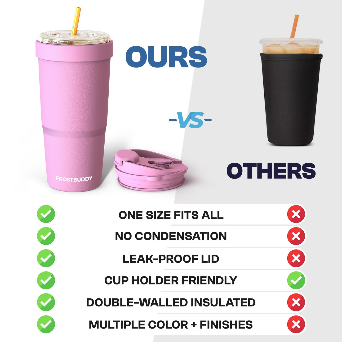 Frost Buddy Togo Buddy | 30 oz Stainless Steel Vacuum Insulated Tumbler | To Go Coffee Cup – Iced Coffee Cups, Iced Coffee Sleeve, Travel Mug, Thermal Cup for Hot & Cold Drinks, Dunkin Cup (Aurora)